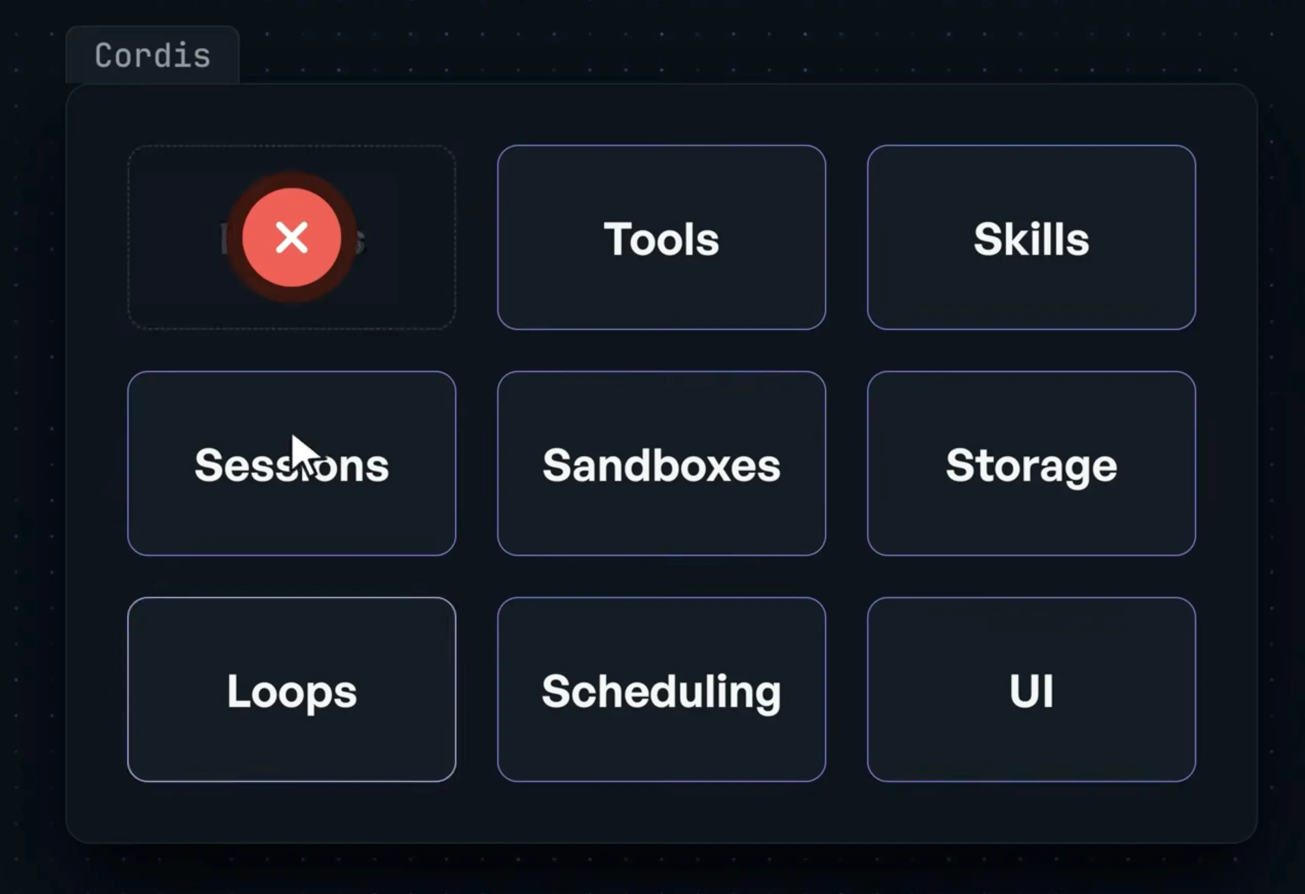 Схема ядра Cordis: плитки Tools, Skills, Sessions, Sandboxes, Storage, Loops, Scheduling, UI, одна из плиток вынимается и помечена красным крестом